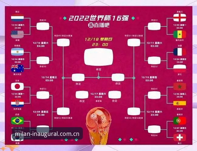 启幕纪安装教程 2026世界杯新规深度评测:裁判尺度、VAR升级与避坑指南