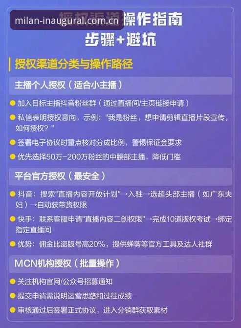 白标原版登录iOS版 7000字实测数据控分享:白标原版登录iOS版避坑指南与3步操作流程